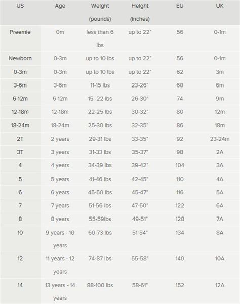 burberry size chart kids|Burberry toddler sweater.